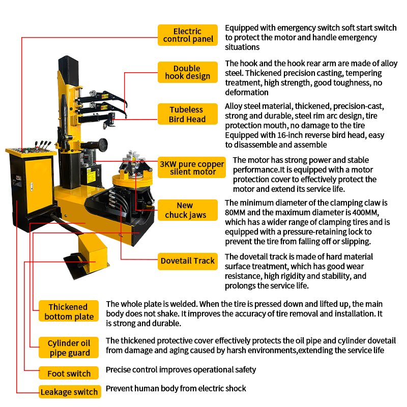 Profesjonalna, w pełni automat – Tire Changer Machine recenzja i cena