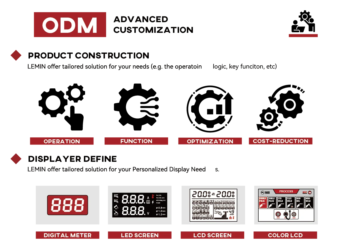 MSLEVIN OEM ODM XTRAMIG Synerg – Tig Welder Machine recenzja i cena