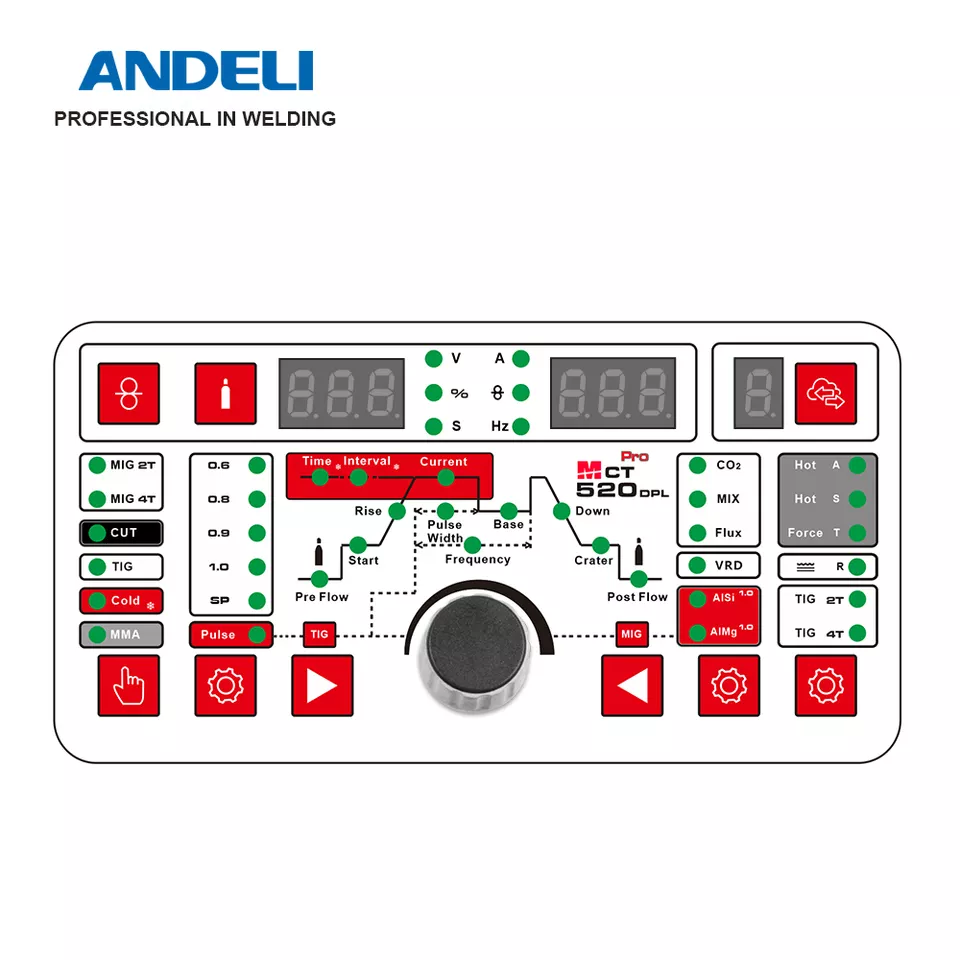 2026 Andeli 6 w 1 Spawarka MIG – Tig Welder Machine recenzja i cena
