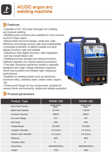 Nowa, popularna spawarka inwer – Tig Welder Machine recenzja i cena